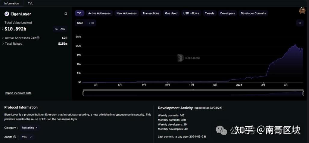 英国创业投资基金会
