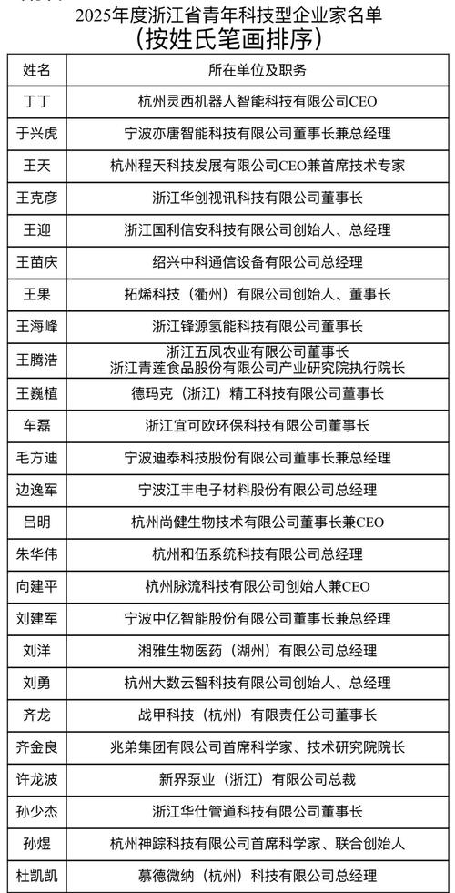 浙江省企业信息查询网