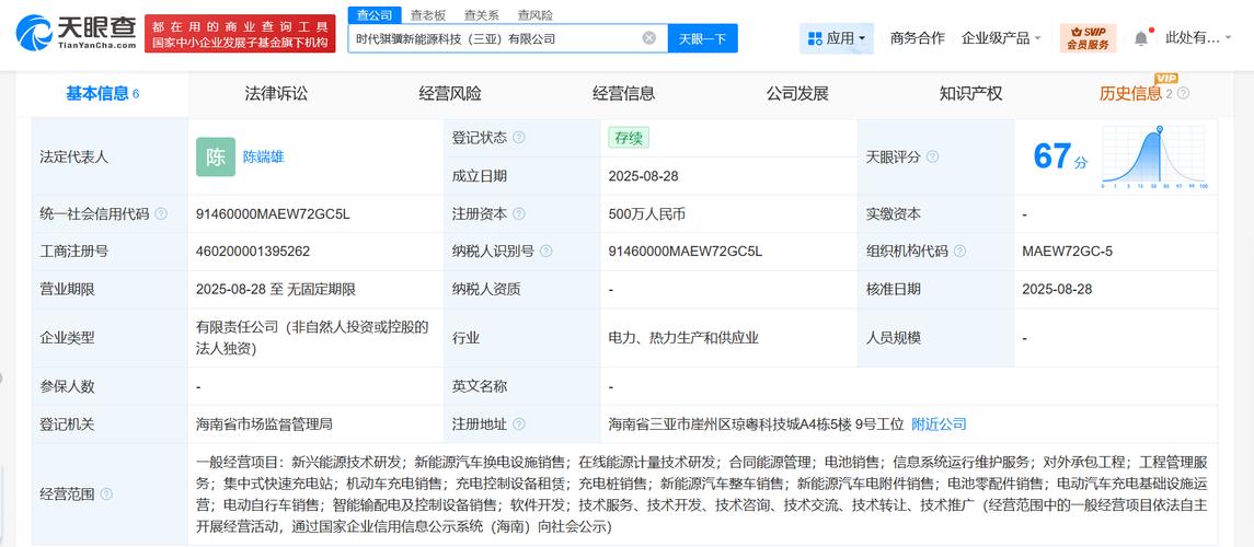 去工商部门查询企业信息