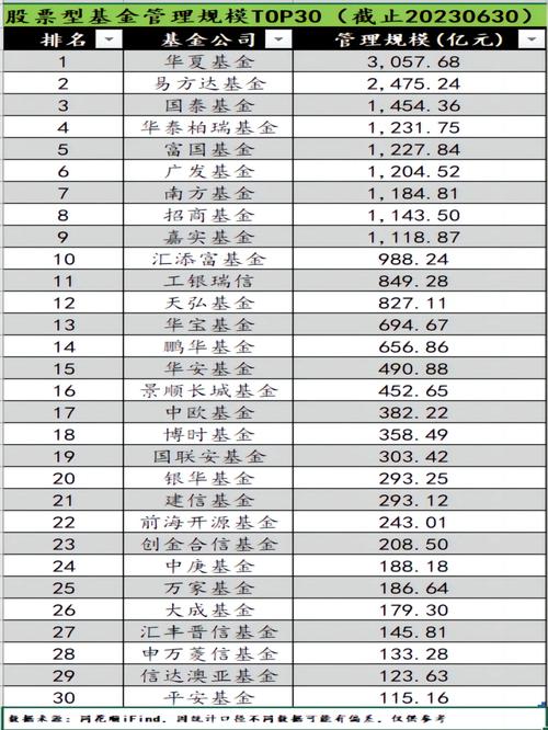 银河行业基金怎么样