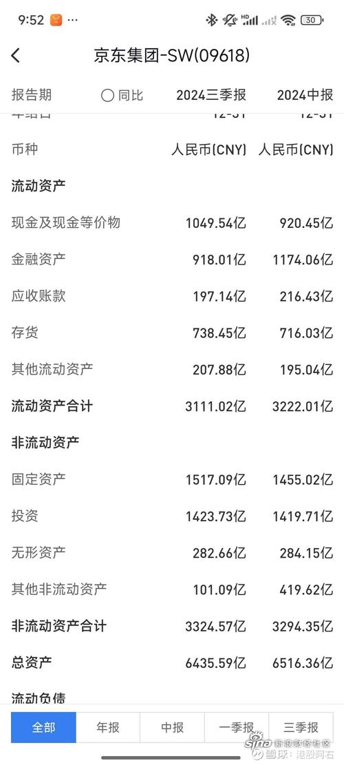 京东金融基金靠谱吗