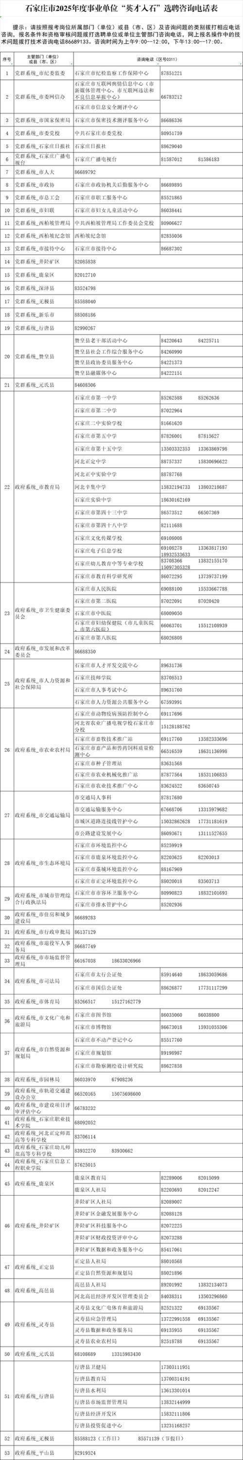 石家庄市场企业信息查询