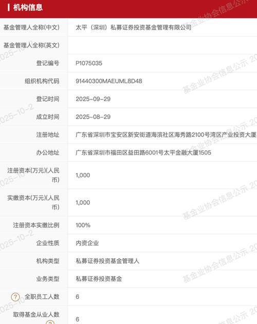 基金管理人资格备案