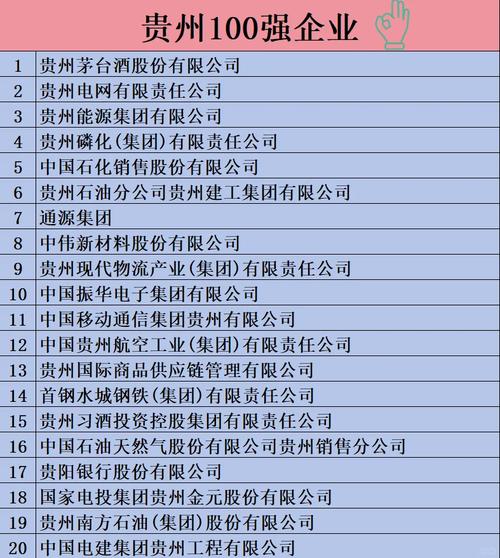 贵州省最新企业信息查询
