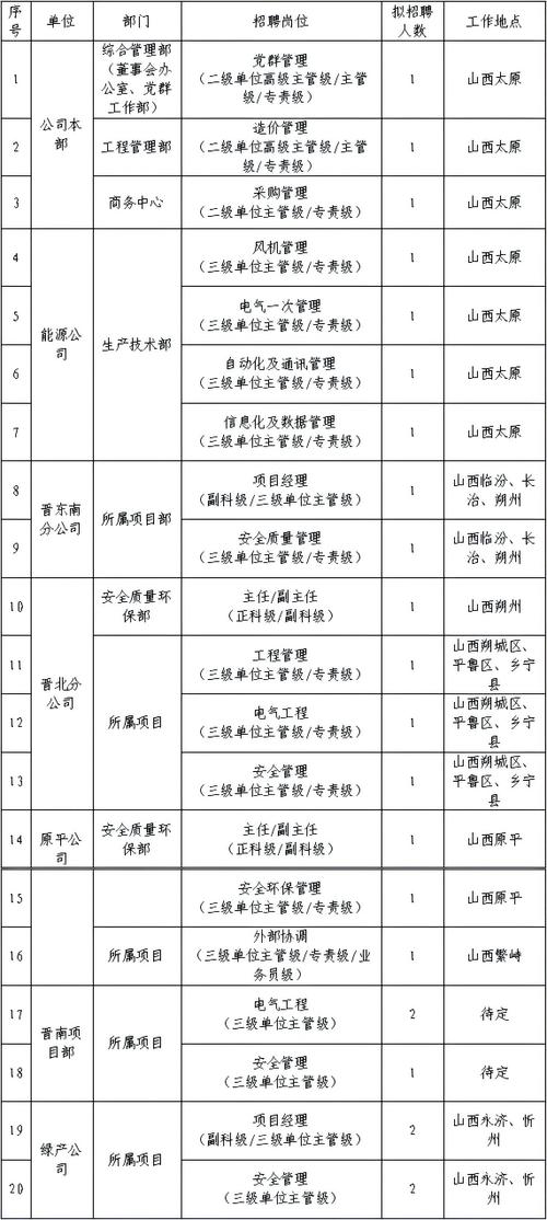 山西省企业信息公示网