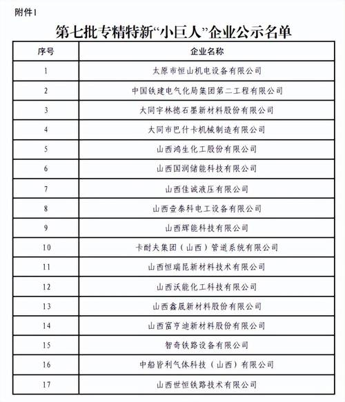 山西省企业信息公示网