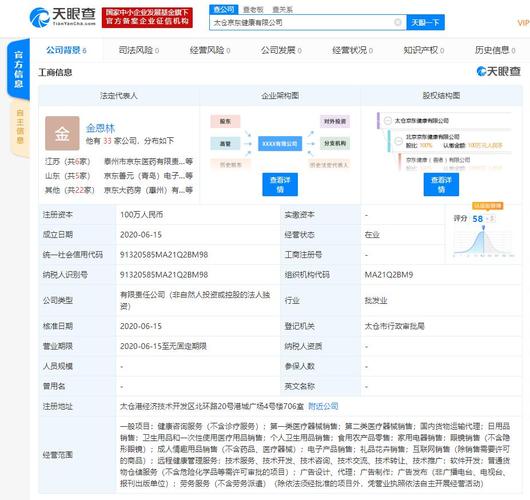 北京企业经营范围查询