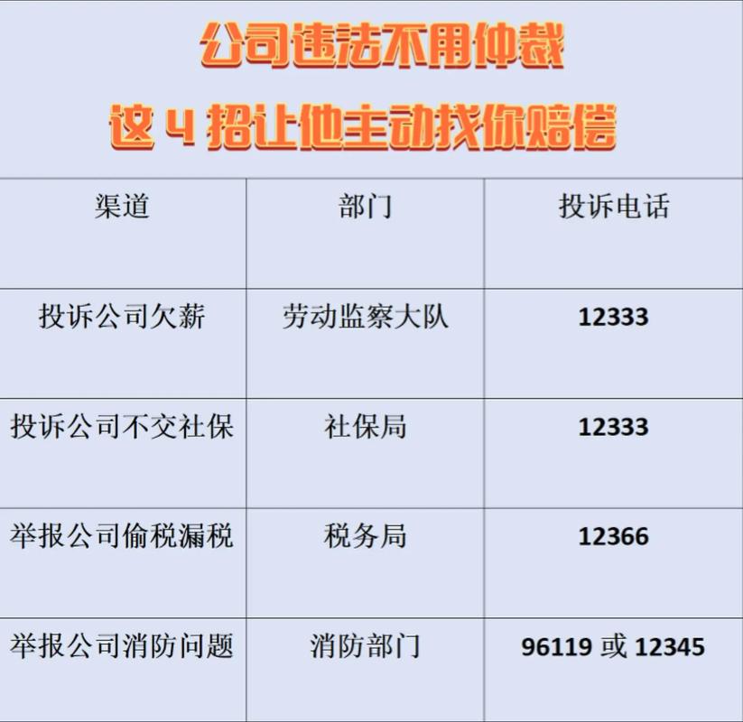 新疆税务12366申请