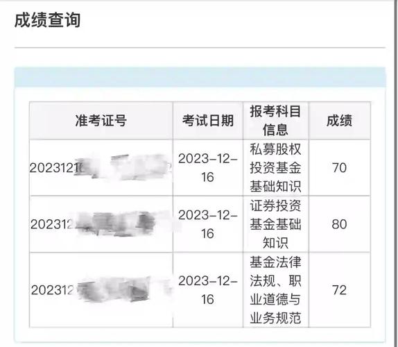 基金考完多久出成绩