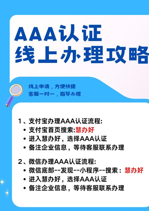 企业信用等级怎么办理