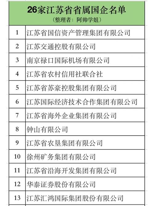 江苏省企业信息查询网