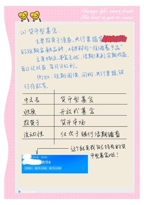 基金投资书籍排行榜