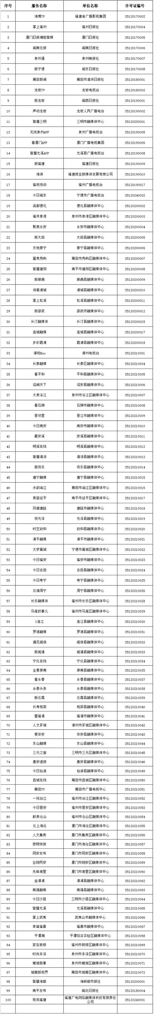 企业信息网查询网站福建