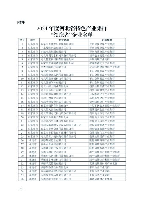 河北全国企业信息查询