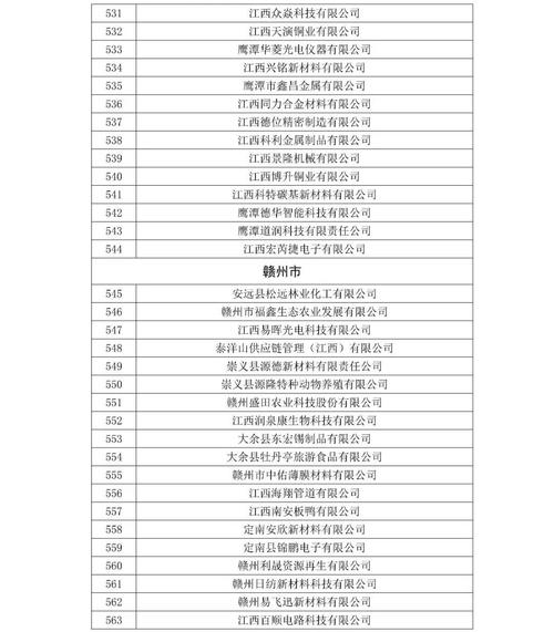 国家企业信息网查询江西