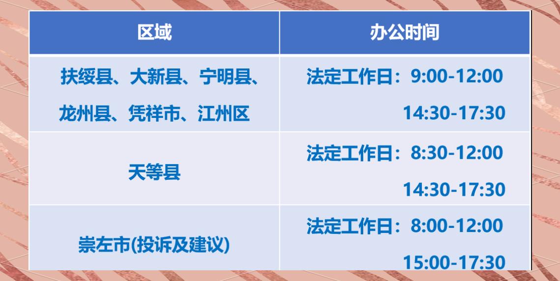 12366税务咨询时间