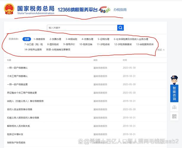 税务12366受理范围