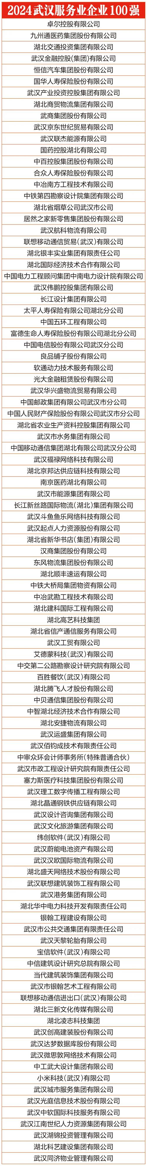湖北武汉企业信息查询