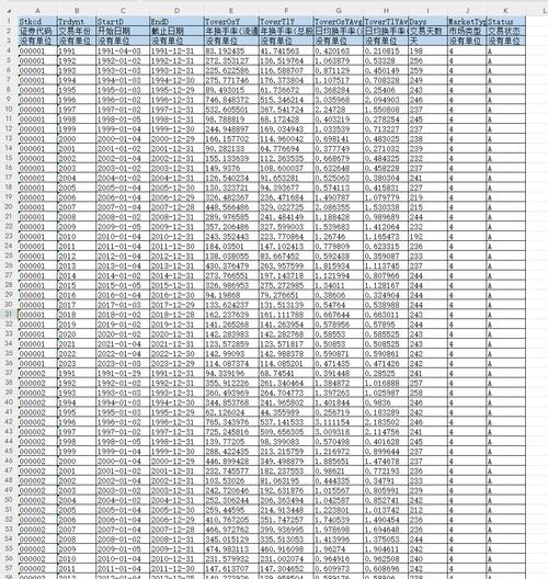 基金股票换手率公式