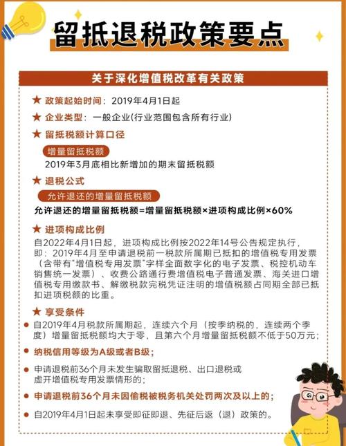 12366税务政策问答