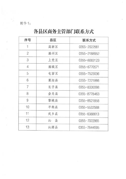 通辽市各大企业信息查询