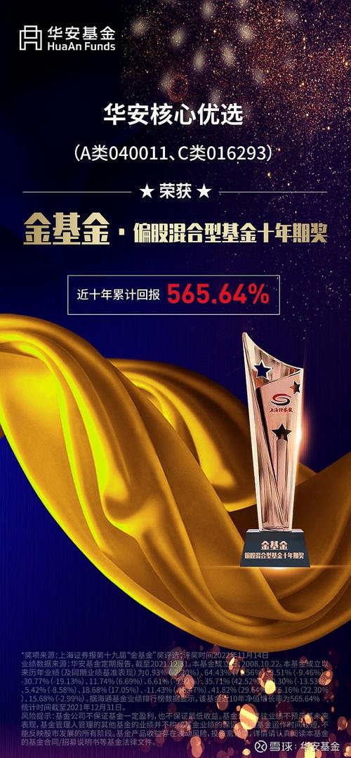 华安互联网媒体基金