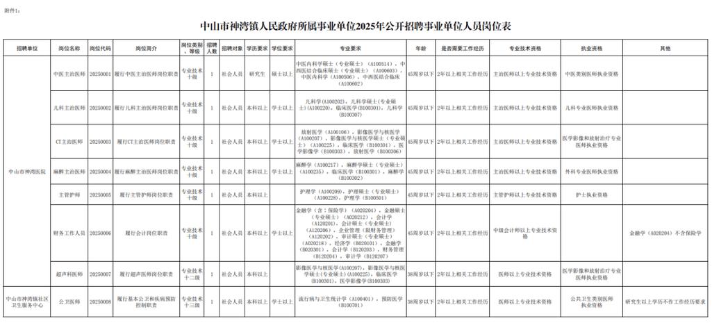 中山市企业信息查询系统