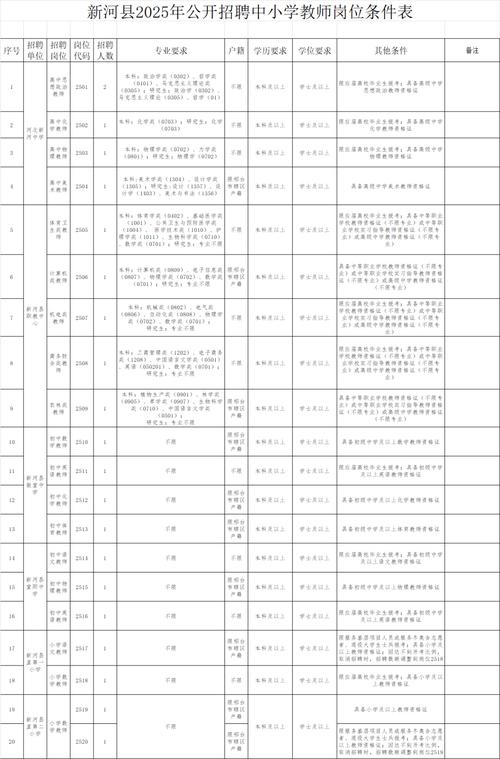 河北企业信息公开网查询