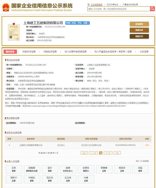 上海企业信用信息网站