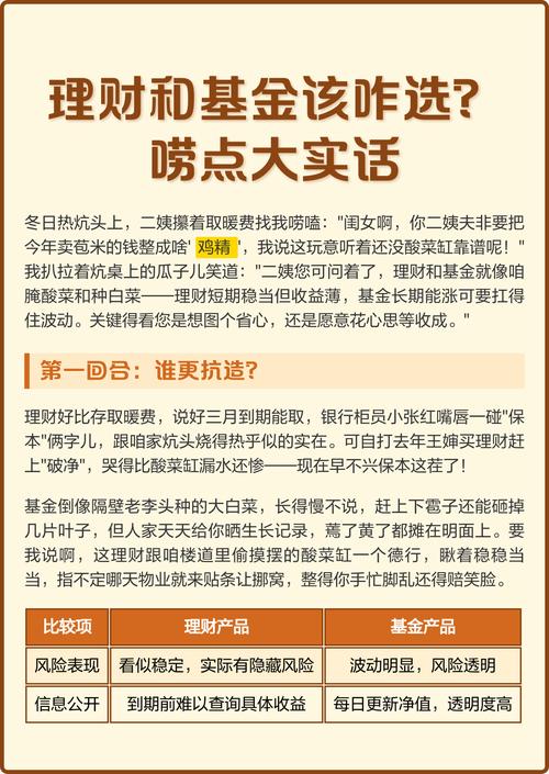 基金和短期理财区别