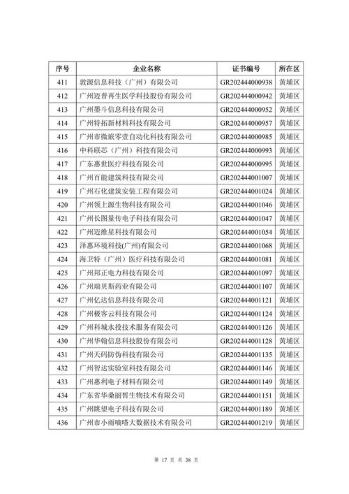 广东企业基本信息查询