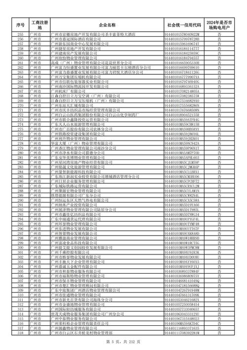 广东省工商公示信息查询
