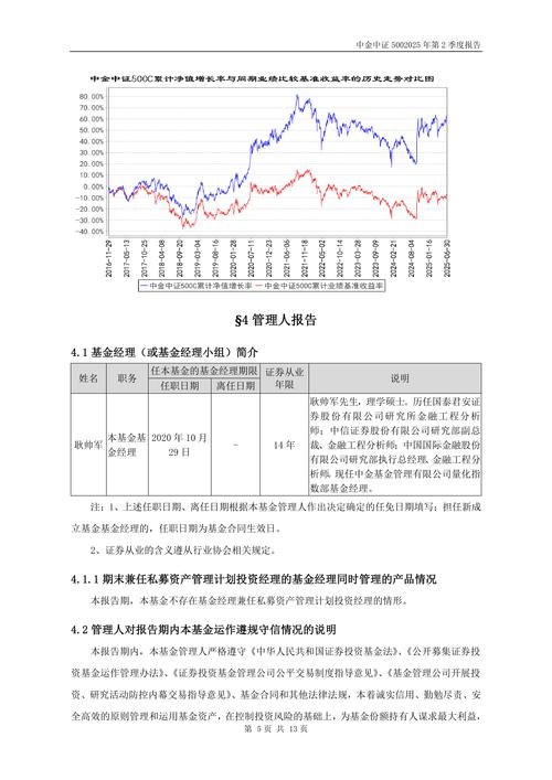 新华增益C债券基金