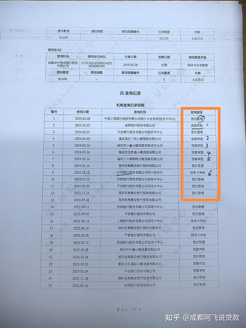 山东企业征信查询系统