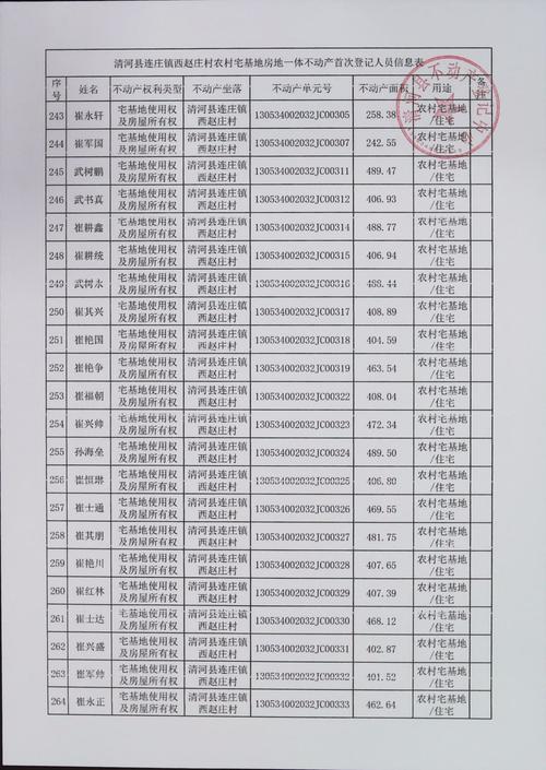 河北省信用信息公示查询