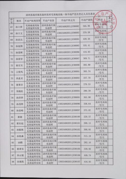 河北省信用信息公示查询