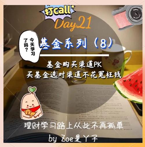 薛掌柜基金如何购买