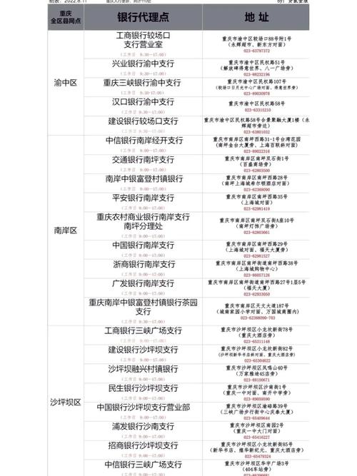 重庆企业征信查询系统
