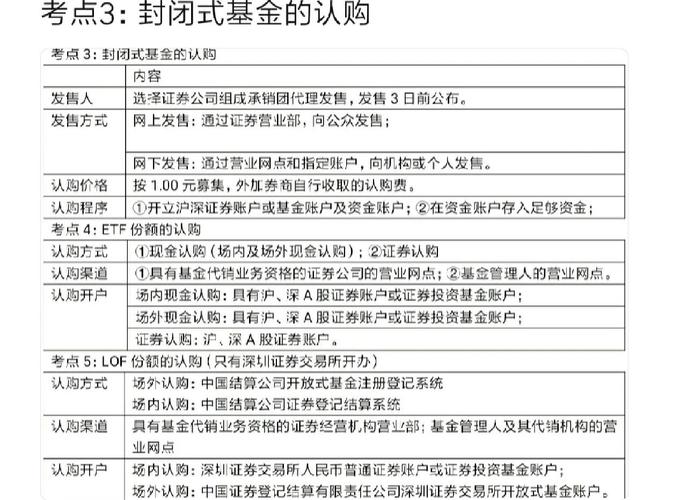 大盘指数基金怎么买