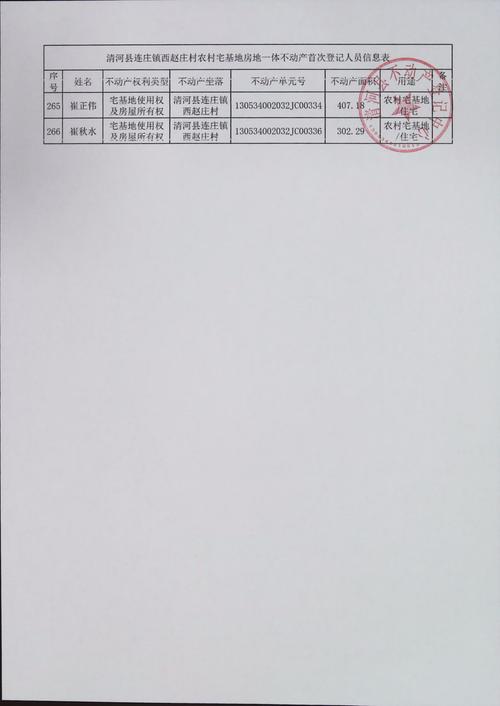 河北工商登记信息查询网