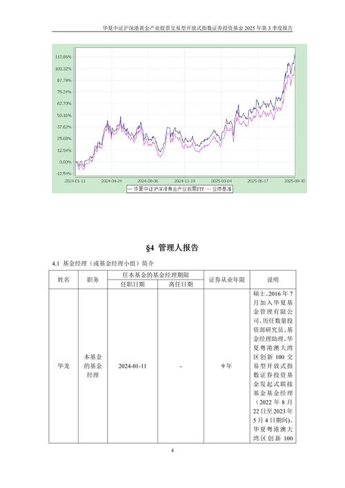 指数基金 股票基金