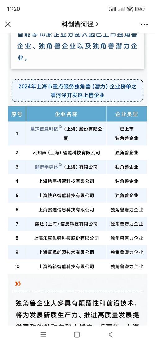 上海企业名称状态查询