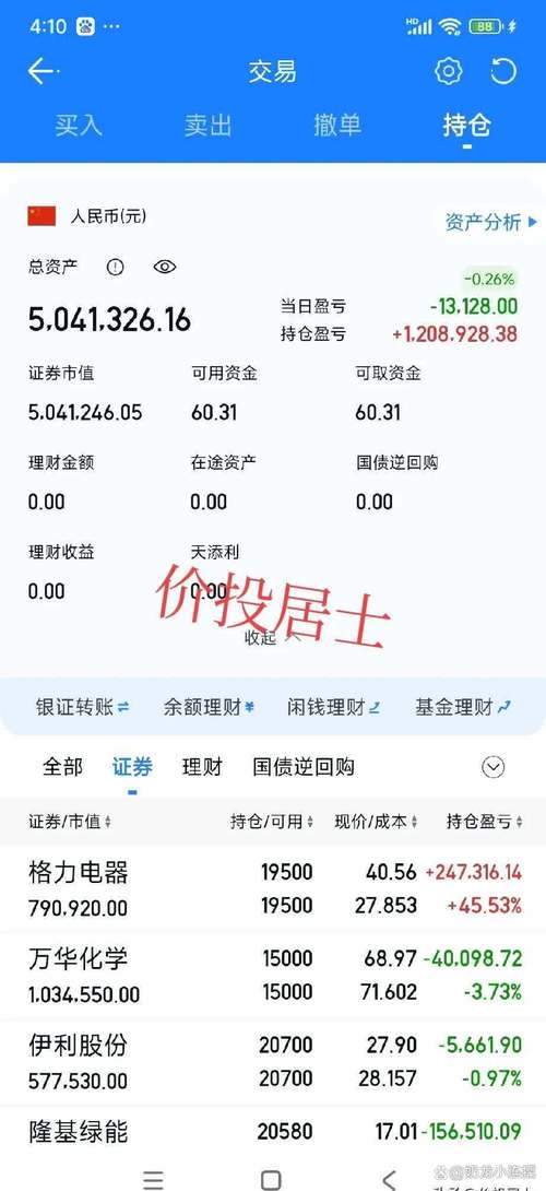 天天基金卖出手续费