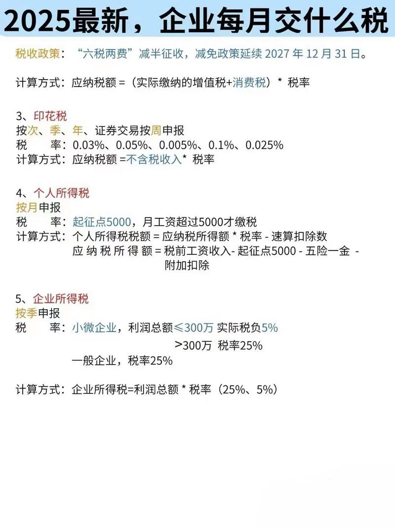 税务实务加税务法律法规
