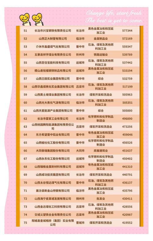 山西国家企业信息查询