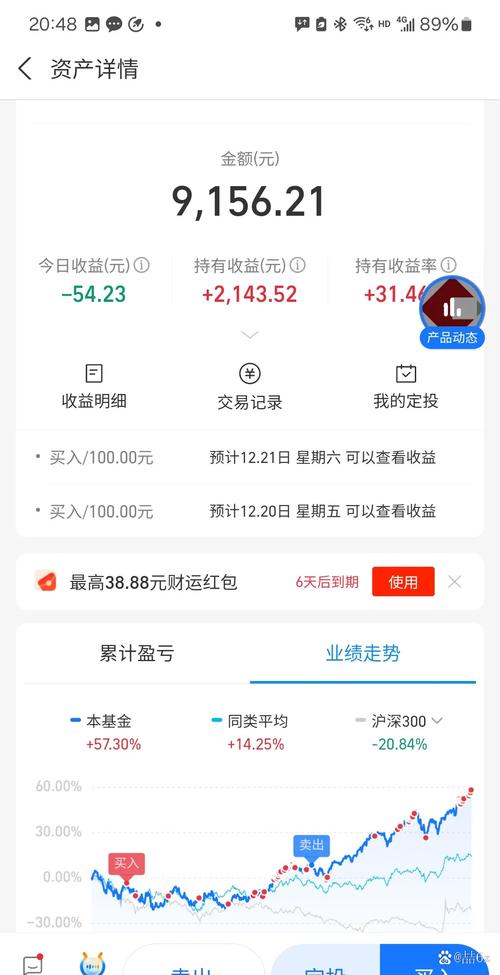 基金业考试成绩查询