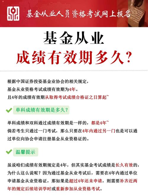 基金业考试成绩查询