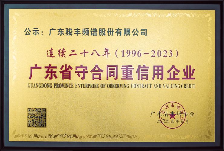 企业合同信用评价结果