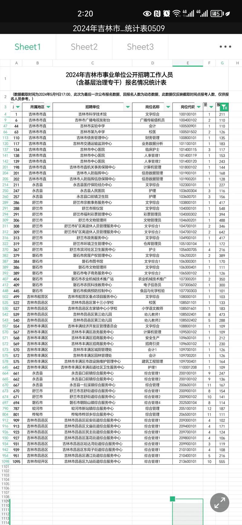 企业信息公示网查询吉林