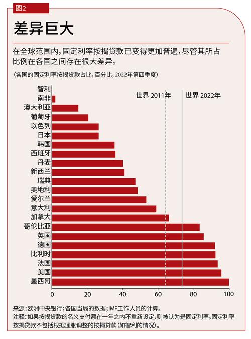 非货币基金有风险吗